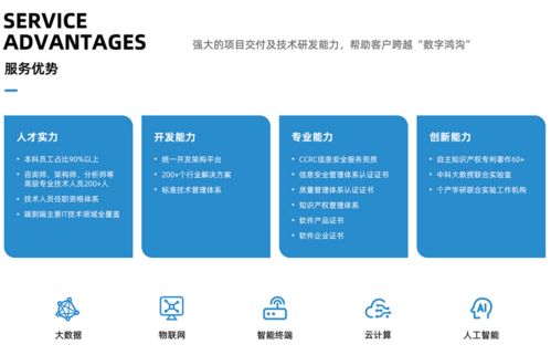 走進(jìn)校友企業(yè)海拔網(wǎng)絡(luò) 從19c4到企業(yè)軟件開(kāi)發(fā)，解碼何東的創(chuàng)業(yè)之路
